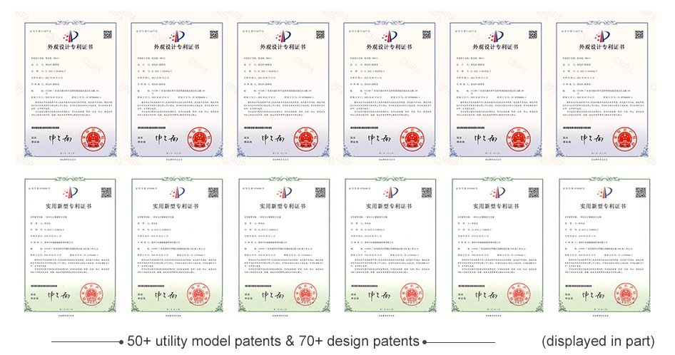 50+ utility model patents & 70+ design patents-M&Y gift set solution.jpg