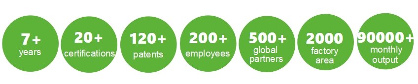 M&Y gift set solution corporate strength.jpg